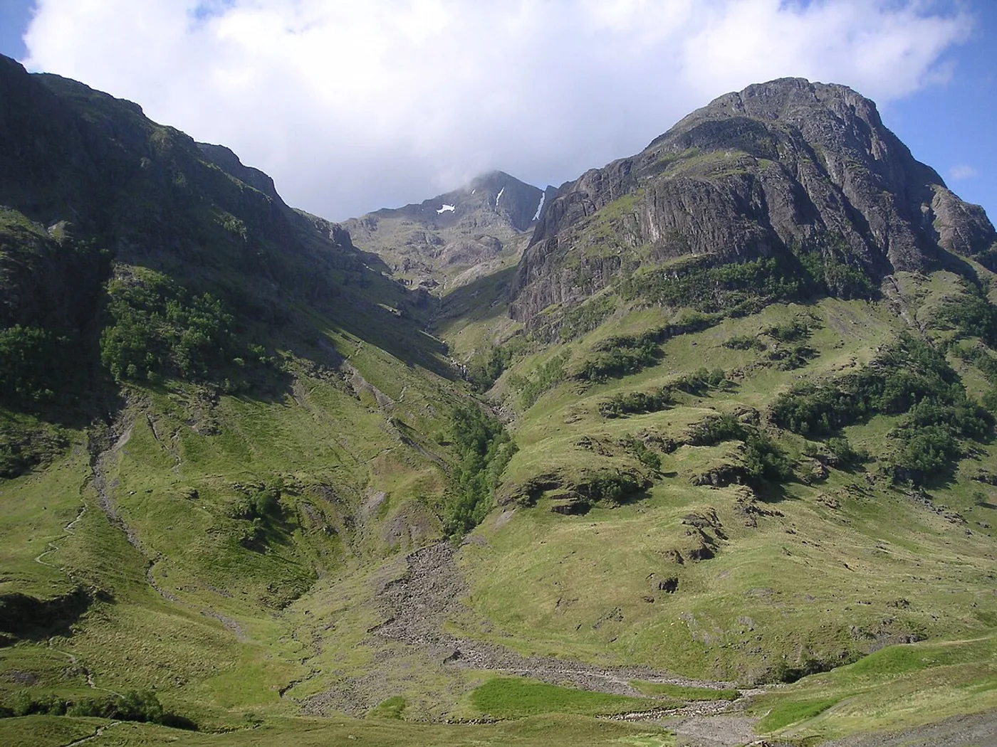 Glencoe, Glencoe